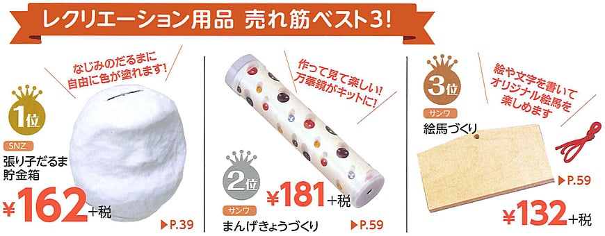 レクリエーション商品の売れ筋ベスト３