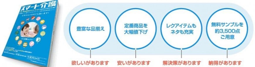 vol.3のここがポイント vol.3のここがポイント